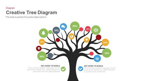 Tree Diagram Powerpoint And Keynote Template Slidebazaar