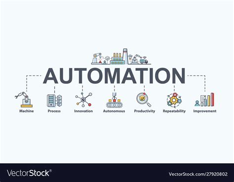 Automation Banner Web Icons For Industrial Vector Image