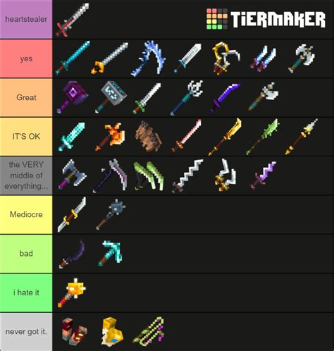 melee weapon tier list : MinecraftDungeons