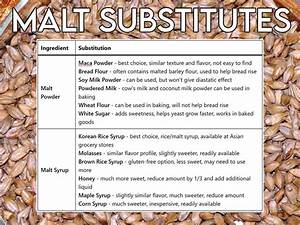 12 Best Substitutes For Malt Powder And Malt Syrup Substitution Chart