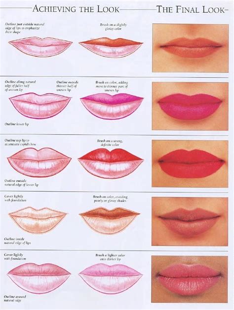 Lip Blushing Color Chart Larae Cranford