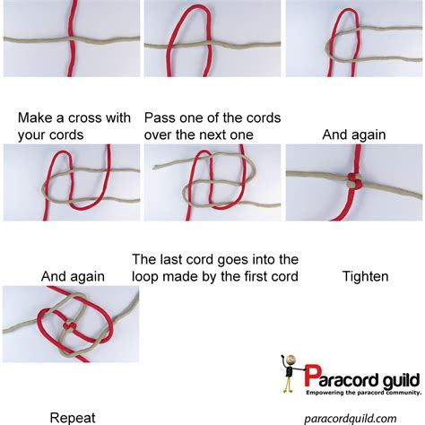 All you need to do is add some pallet boards and a comfortable, yet sturdy chair will be at your disposal. Slip on paracord bracelet - Paracord guild