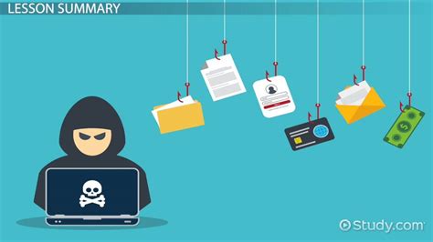 What Is Phishing Definition Examples And Awareness Lesson