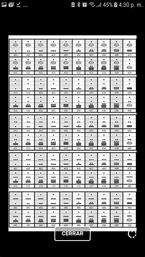 Numeros Mayas Del 500 Al 1000 Completos Brainlylat