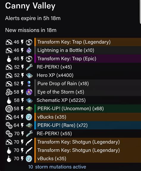 These (vbucks) missions are not on my map? Why? : r/FORTnITE