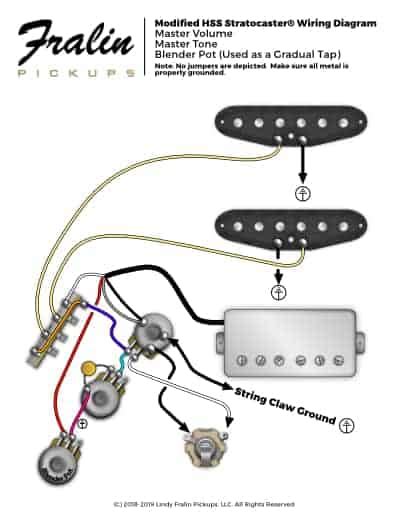 Lindy Fralin Wiring Diagrams Beautiful Guitar And Bass Wiring Diagrams