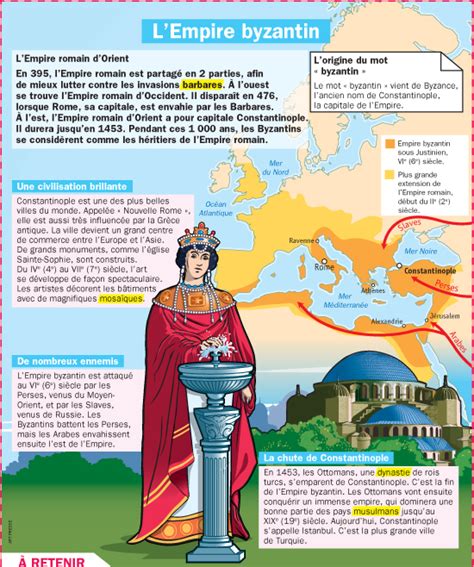 empire byzantin et carolingien 5ème
