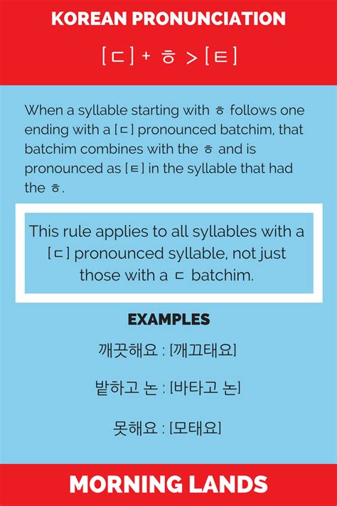 Korean Pronunciation ㅂ ㄴ ㄷ ㅎ And ㄴ ㄹ Morning Lands