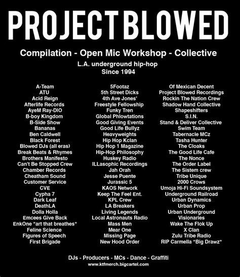Hello guys, are you looking for the best unique group name list? #ProjectBlowed what's the coooode? Crew & group Names ...
