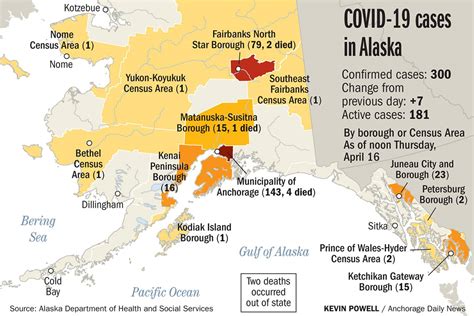 Alaska Officials Continue Planning For The Future As Covid 19 Cases