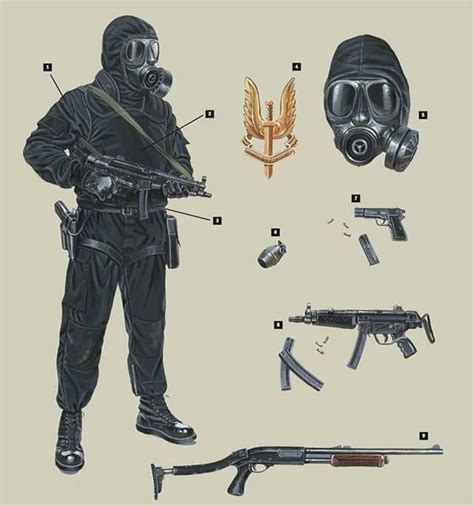 Sas Black Kit And Weaponry Used In Iranian Embassy Hostage Rescue