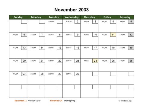 November 2033 Calendar With Day Numbers