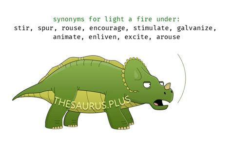 Light A Fire Under Synonyms And Light A Fire Under Antonyms Similar
