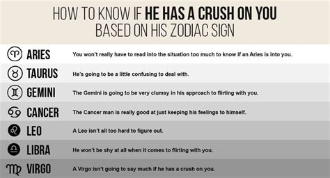 It doesn't work, but i'm right. Know if gemini man likes you.