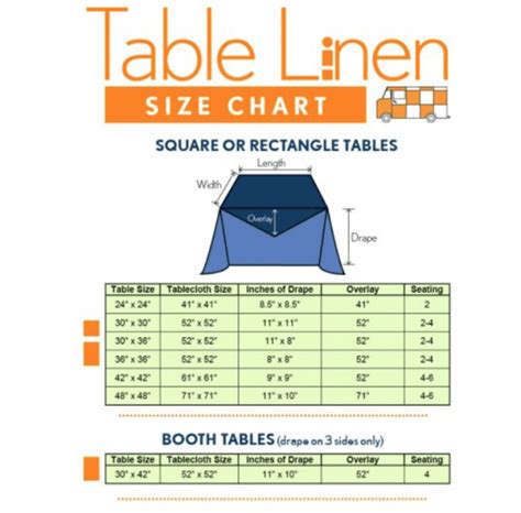 Table Linen Size Charts The Event Hive