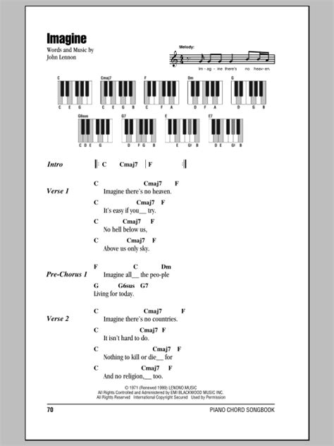 imagine noten john lennon klavier akkordetexte