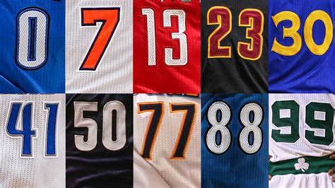 The Best Active Nba Player Wearing Every Number From 0 To 99 Sporting News