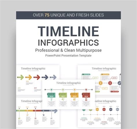 Microsoft Powerpoint Timeline Template For Your Needs