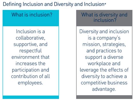 Promoting Diversity And Inclusion In A Global Workplace Graebel