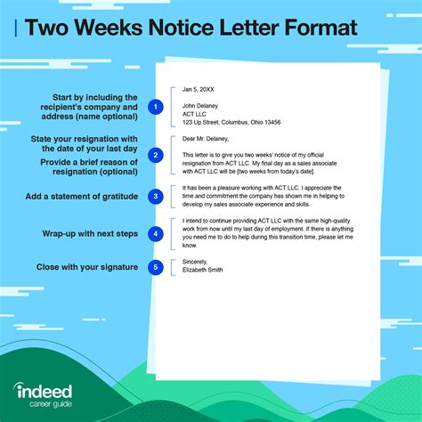 Don't give up yet, though. How to Give Two Weeks' Notice (With Examples) | Indeed.com