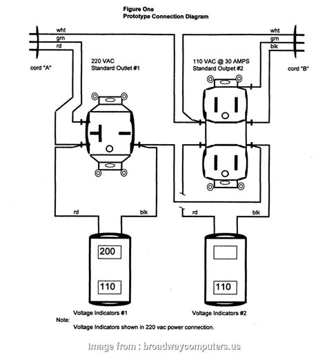 110v Electrical Outlet Wiring Most 220 To Wiring Diagram