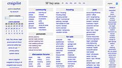 Craigslist Safari In Pueblo Discover The Untamed Market Of Deals