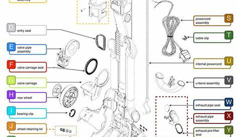 dyson dc65 parts manual
