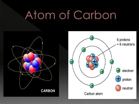 Ppt Carbon Powerpoint Presentation Free Download Id3108318