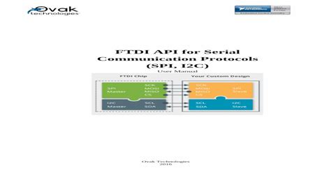 Ftdi Api For Serial Communication Protocols Spi I2c · • Spi Master