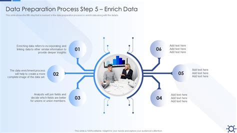 F296 Data Preparation Process Step 5 Enrich Data Overview Preparation