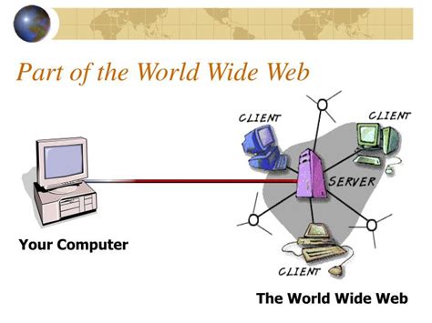 Ppt How Does The Internet Work Powerpoint Presentation Id4334248