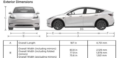 Tesla Model Y Specs We Finally Know How Big It Is Electrek