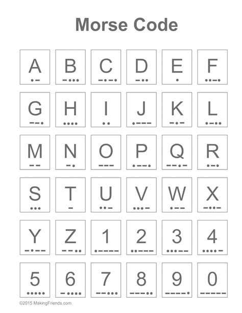 This instructable is filled with tons of cool codes and ciphers. Printable Morse Code for Detective Badge | Morse code, Alphabet code ...