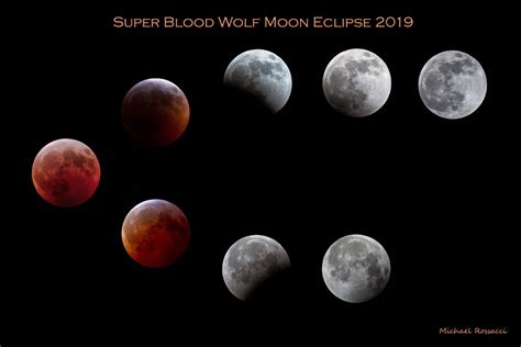 The Story Behind The Shot Super Blood Wolf Moon Eclipse Of 2019