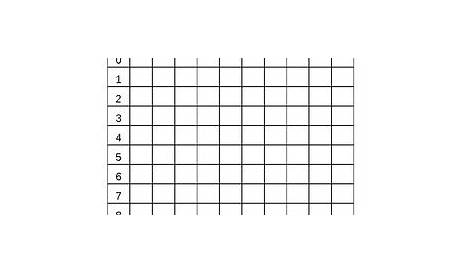 fluency chart by grade-level