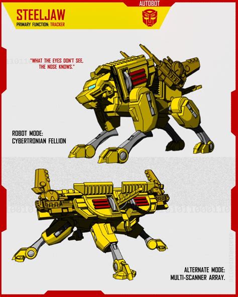 Profile Page For Syntax The Dinobots Communications Officer His Pre