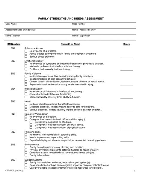 Free Printable Needs Assessment Templates Excel Word Pdf