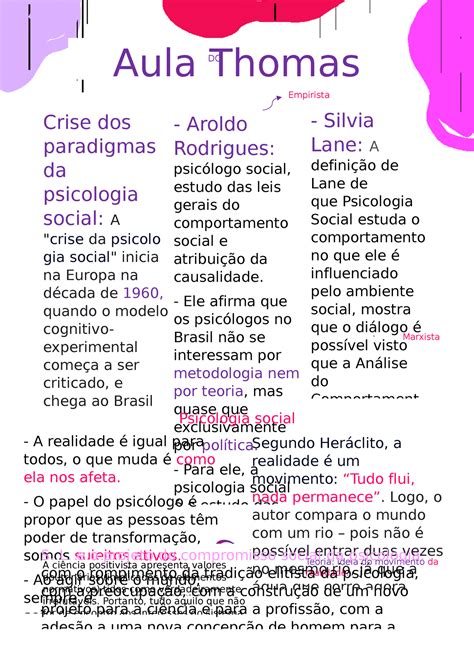 Psicologia Social Aroldo Rodrigues