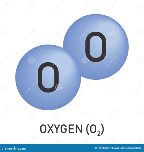 The Molecular Formula Of Oxygen Stock Illustration Illustration Of