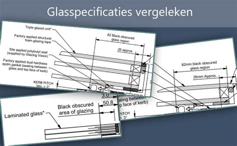 Glass Specification Explained Double Triple And Laminated Glass Glazing Vision Europe