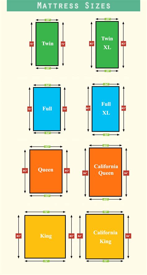78 x 30 inches 1.98 m x 76.2 cm. Understanding Mattress Sizes | FoldUpMattress