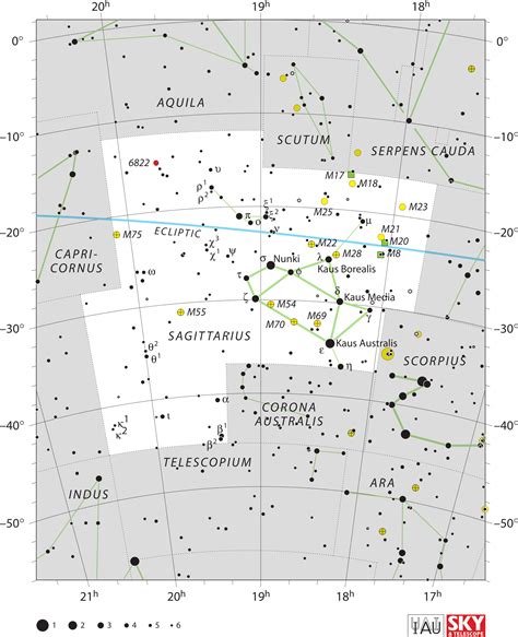 Sagittarius Constellation Wikipedia