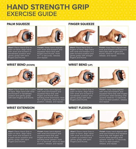 Hand Strength Grip Guide Hand Therapy Exercises Grip Strength Exercises Workout Guide