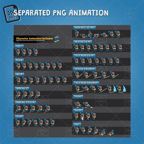 Blue Knight 2d Game Character Sprites Gamedev Market