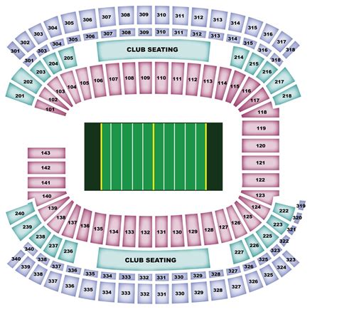 Gillette Stadium New England Patriots Football Stadium Stadiums Of