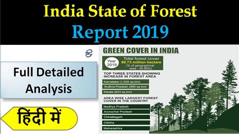 India State Of Forest Report Isfr 2019 In Hindi Current Affairs