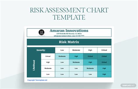9 Risk Appetite Statement Templates In PDF DOC