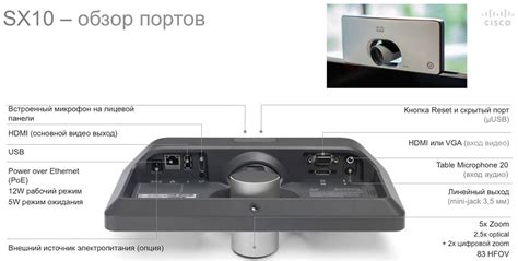 Система видеоконференцсвязи Cisco Telepresence Sx10 Quick Set по