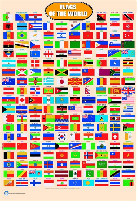 Learn The Flags Of The World