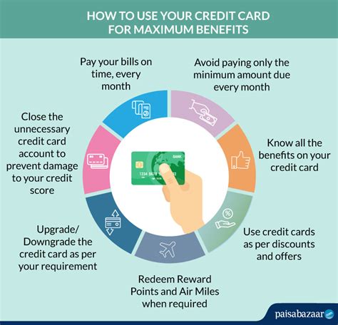 When consumers shop for credit cards, they're usually evaluating things like annual fees these perks are offered by many different companies, but are frequently neglected when consumers choose a new credit card. How to Use Your Credit Card for Maximum Benefits - Paisabazaar.com - 20 February 2021